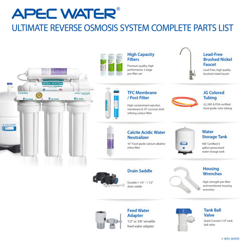 APEC WATER Filtration System & Reviews Wayfair